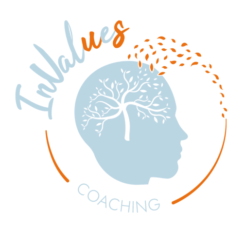Emotional intelligence Leadership coaching Development Effective leadership Communication Competencies